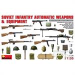 Soviet Infantry Automatic Weapons & Equipment