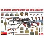 U.S. WEAPONS & EQUIPMENT FOR TANK CREW & INFANTRY