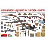British Tank Crew/Infantry Weapons & Equipment