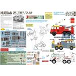 Nubian Fire Tender TFA/SUN 6x6 - FV 14161
