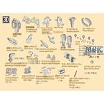 1/35 A34 Comet 3D Parts Set (for Tamiya 35380)