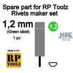 Rivets maker set - Spare part 1,2mm