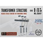 3D Resin Print: Transformer Structure