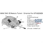 KMW's 35mm Remote Turret