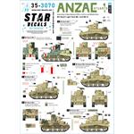 ANZAC Stuarts - Mid-East and Africa