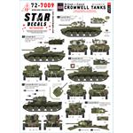 British & Czech Cromwell Tanks