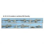 US modern carbine M4 family