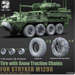 Sagged Tires w/Snow Traction STRYKER M1296 3D-Pr.
