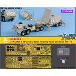 M983 & MPQ-53 C-Band Tracking Radar Detail-up Set