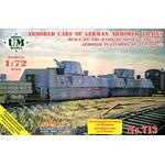 Armored Cars of German Armored Trains on capt.OB-3