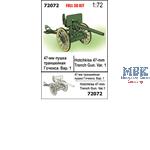 Hotchkiss 47mm Trench Gun