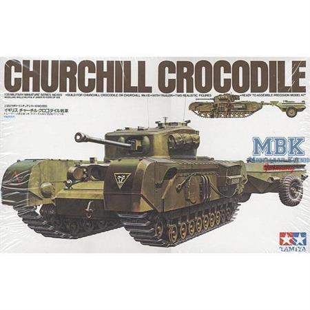 Churchill Crocodile