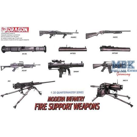 Modern Infantry Support Weapon Set