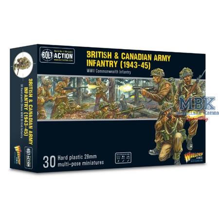 Bolt Action: British & Canadian Infantry (1943-45)