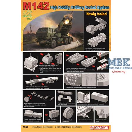 M142 High Mobility Artillery Rocket System