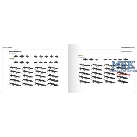 PANZERWAFFE TARNFARBEN – CAMOUFLAGE COLOURS