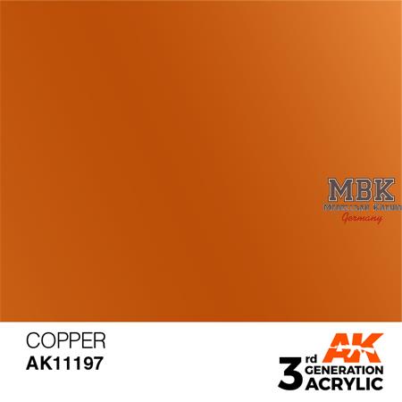 Copper (3rd Generation)