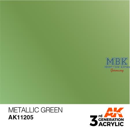 Metallic Green (3rd Generation)