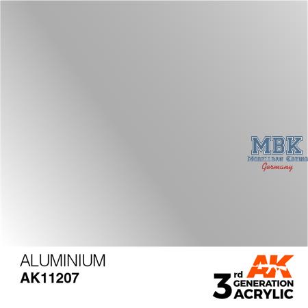 Aluminium (3rd Generation)