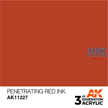 Penetrating Red Ink (3rd Generation)