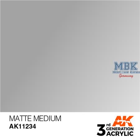 Matte Medium (3rd Generation)