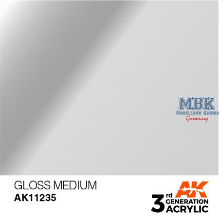 Gloss Medium (3rd Generation)