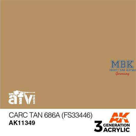CARC TAN 686A (FS33446) (3rd Generation)
