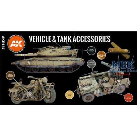 TANK ACCESORIES  (3rd Generation)