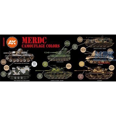 MERDC CAMOUFLAGE COLORS (3rd Generation)