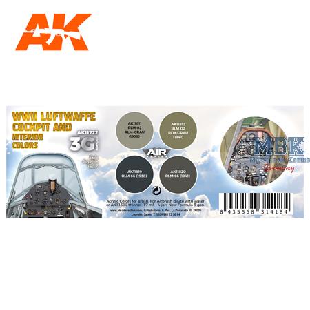 WWII LUFTWAFFE COCKPIT & INTERIOR COLORS (3.Gen.)