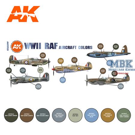 WWII RAF AIRCRAFT COLORS (3. Generation)