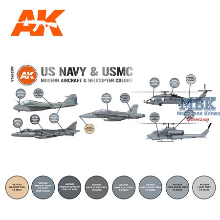 USN&USMC MOD.AIRCRAFT & HELICOPTER COLORS (3.Gen.)