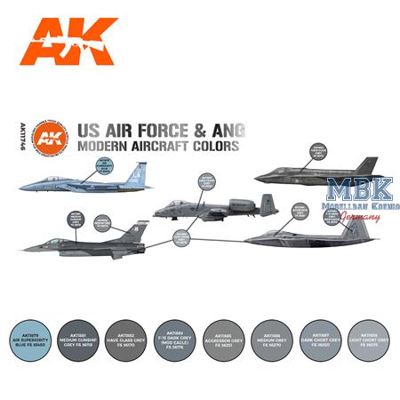 US AIR FORCE & ANG MODERN AIRCRAFT COLORS (3.Gen.)