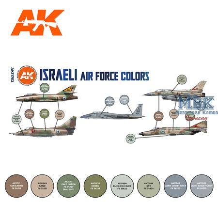ISRAELI AIR FORCE COLORS (3. Generation)