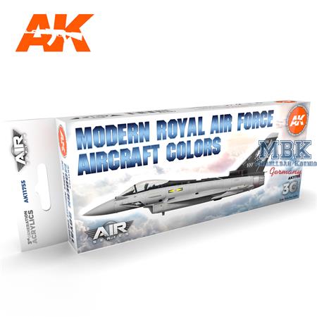 MODERN ROYAL AIR FORCE AIRCRAFT COLORS (3. Gen.)