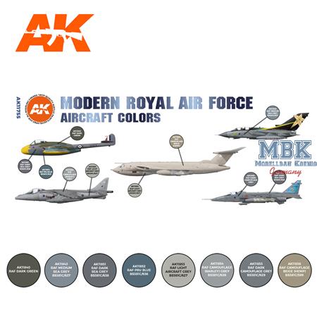 MODERN ROYAL AIR FORCE AIRCRAFT COLORS (3. Gen.)