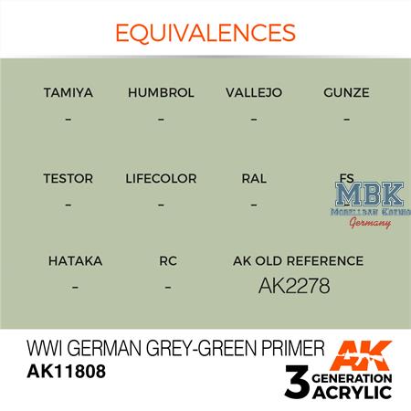 WWI GERMAN GREY-GREEN PRIMER - AIR (3. Generation)