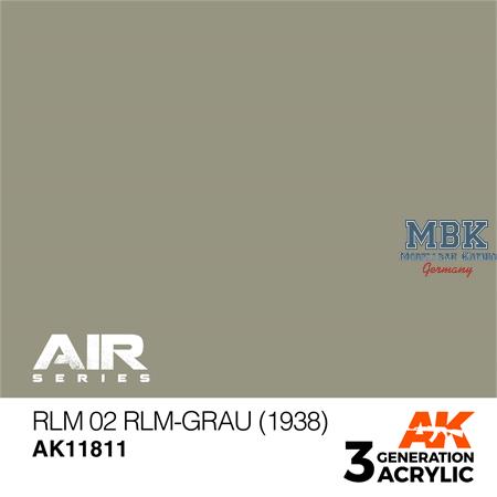 RLM 02 RLM-GRAU (1938) - AIR (3. Generation)