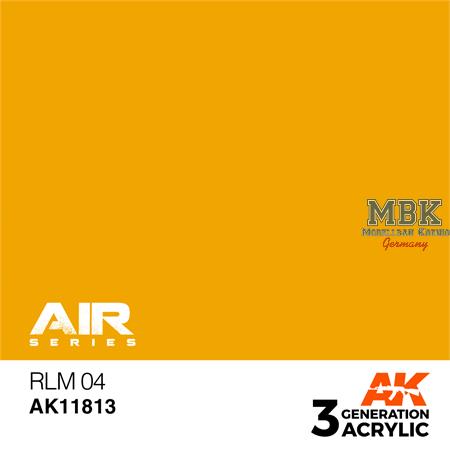 RLM 04 - AIR (3. Generation)