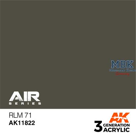 RLM 71 - AIR (3. Generation)
