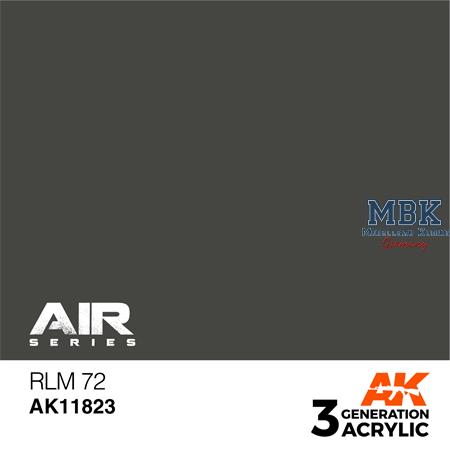 RLM 72 - AIR (3. Generation)