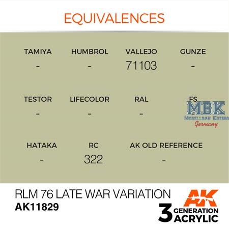 RLM 76 LATE WAR VARIATION - AIR (3. Generation)