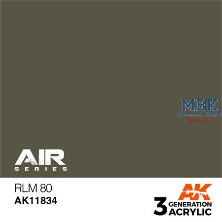 RLM 80 - AIR (3. Generation)