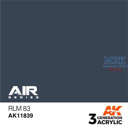 RLM 83 - AIR (3. Generation)