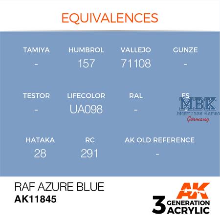 RAF AZURE BLUE - AIR (3. Generation)