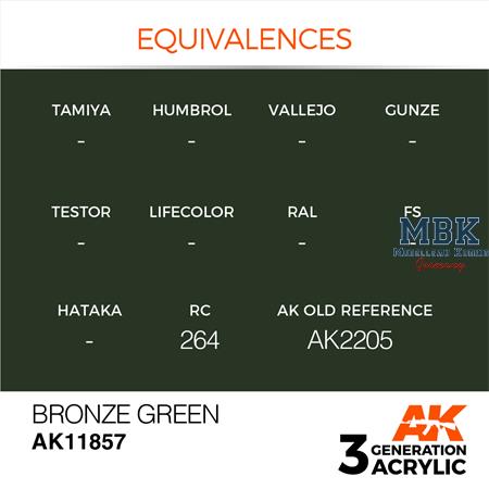 BRONZE GREEN - AIR (3. Generation)