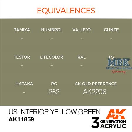 US INTERIOR YELLOW GREEN - AIR (3. Generation)