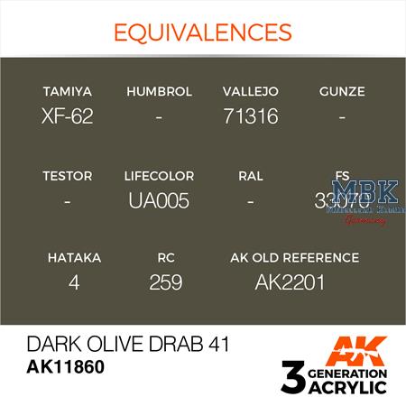 DARK OLIVE DRAB 41 - AIR (3. Generation)