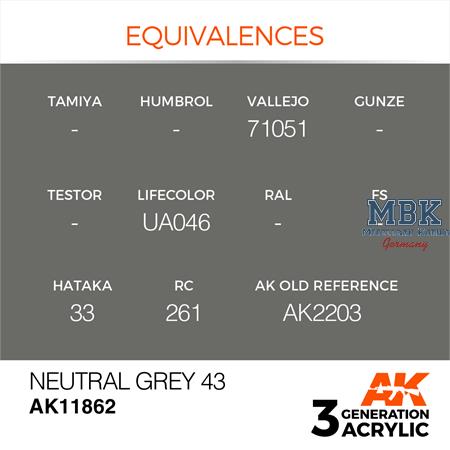 NEUTRAL GREY 43 - AIR (3. Generation)