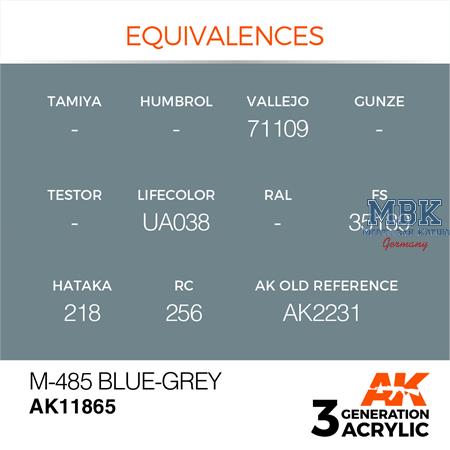 M-485 BLUE-GREY - AIR (3. Generation)